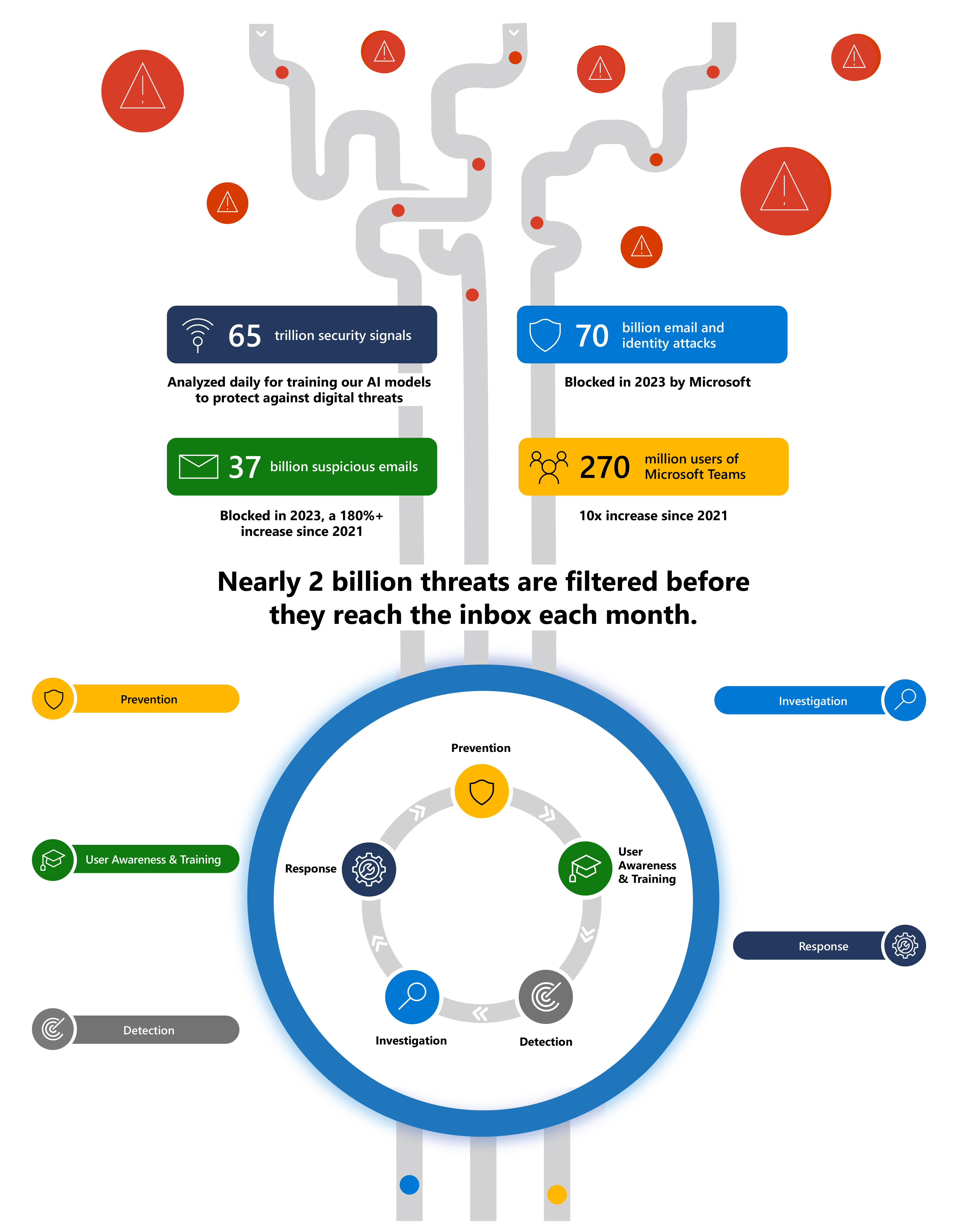 MDO_Infographic_v3-1